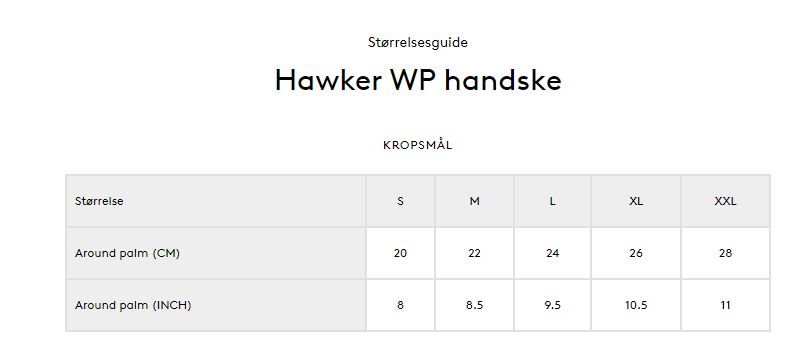 Str. guide