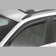 Climair vindafviser til fordør til BMW X3 5 dr 2003 og frem