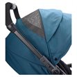 Recaro Easylife Elite 2 klapvogn Select 