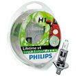 Philips h1 ecovision (longlife) - 2-pak